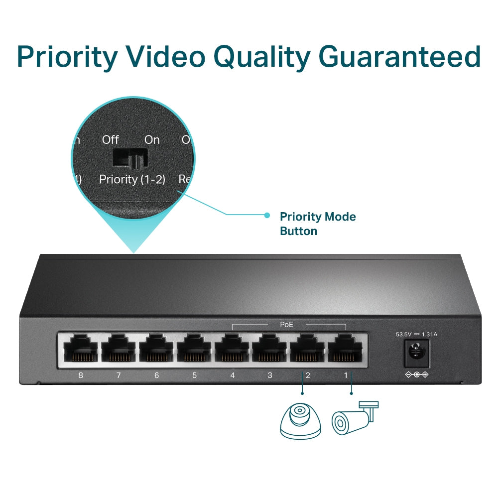 Switch 8 Puertos 4 Puertos PoE+ 10/100Mbps TL-SF1008P
