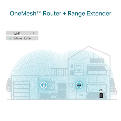 Repetidor Extensor de red WiFi 6 Mesh AX1800 RE605X Cable