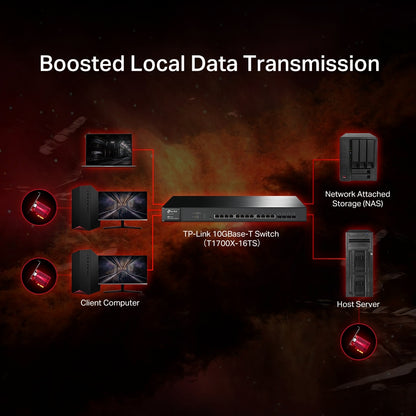 Adaptador de red PCI Express de 10 Gigabit