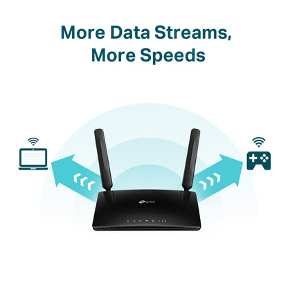 Router 4G+ Cat6 Dual Band AC1200 Gigabit Archer MR600
