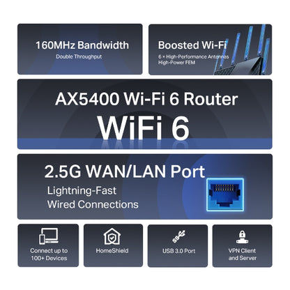Router Wifi 6 Archer Ax72 Pro Onemesh Ax5400 Gigabit 2.5G Usb Cable