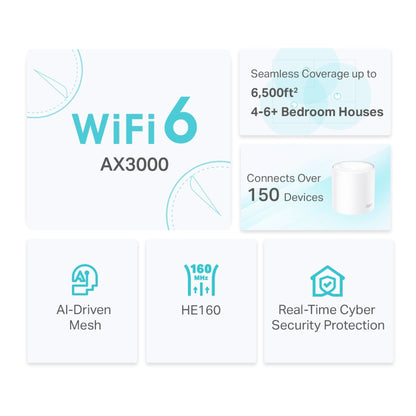 Router Repetidor WIFI 6 Mesh Deco X50 AX3000 - link deco