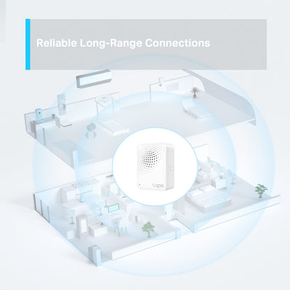 Smart Hub IoT con Alarma Tapo H100