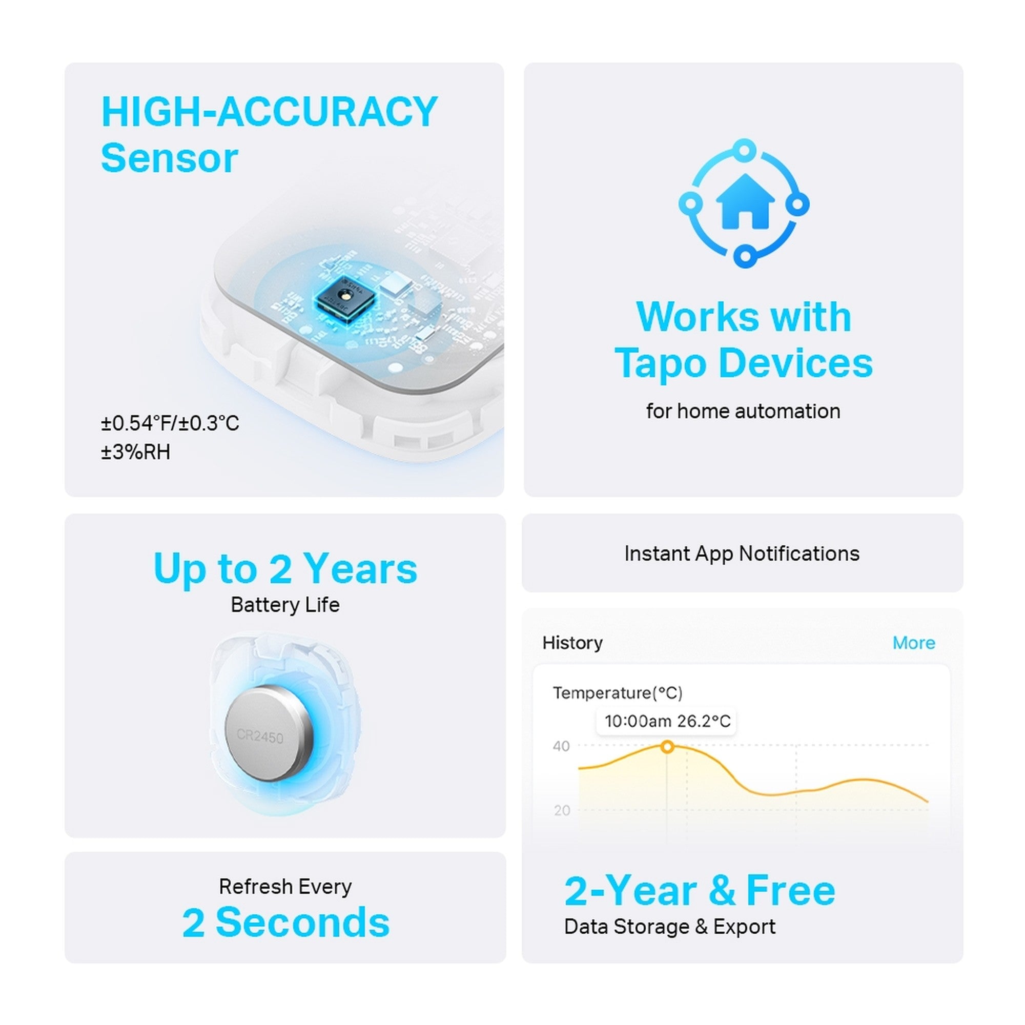 Sensor Temperatura Humedad Tapo T310 Smart WiFi Batería