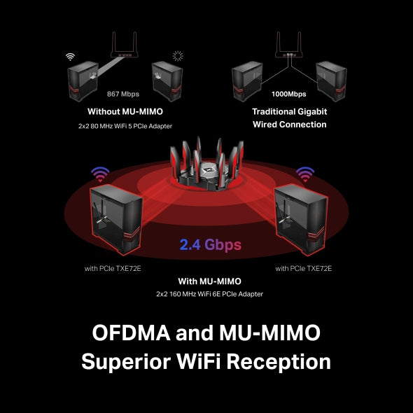TP-Link Archer TXE72E AXE5400 Wi-Fi 6E PCIe Bluetooth 5.3