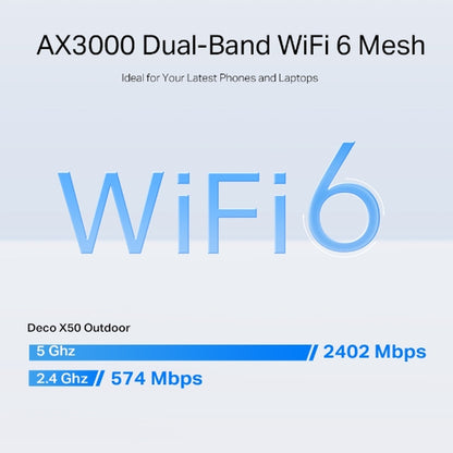 Router Deco X50-Outdoor WiFi 6 AX3000 Mesh Exterior IP65