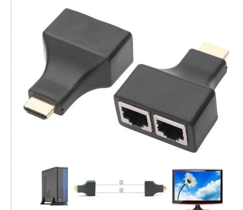 Adaptador Extensor Hdmi Por Rj45 Hasta 30mt X2 Unidades - especificaciones producto