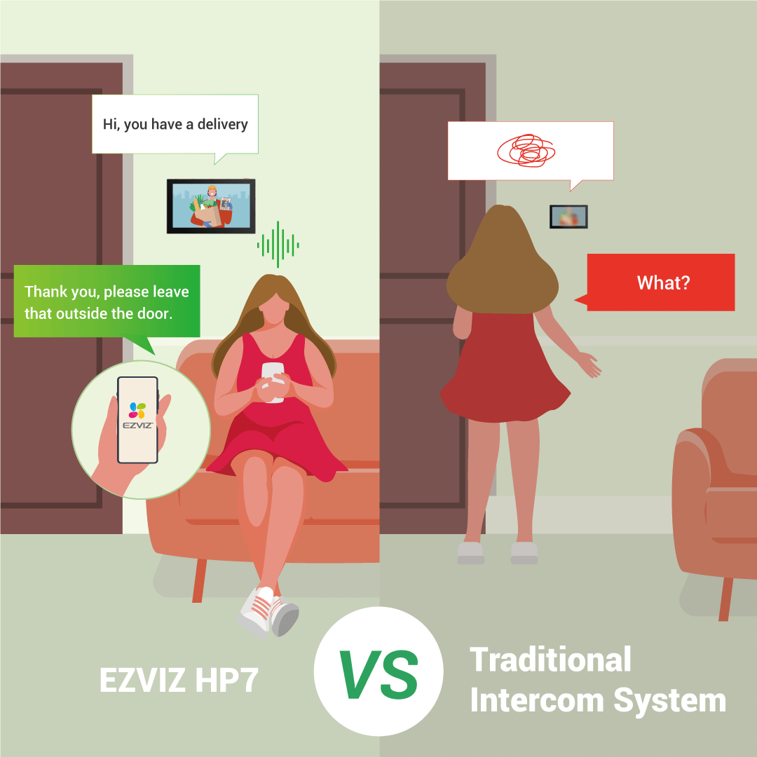 Video Portero Inteligente EZVIZ HP7 2K Pantalla Táctil 7"