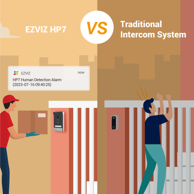 Video Portero Inteligente EZVIZ HP7 2K Pantalla Táctil 7"