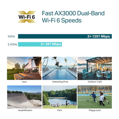 Access Point Exterior Wifi 6 Mesh Gigabit Omada EAP650 - Outd
