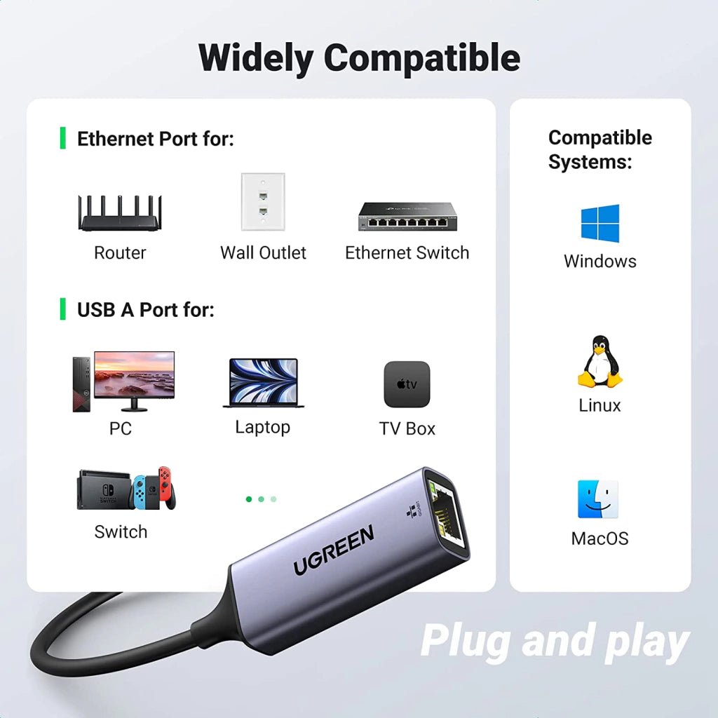 Adaptador USB 3.0 a Ethernet Gigabit Ugreen CM209 Metal