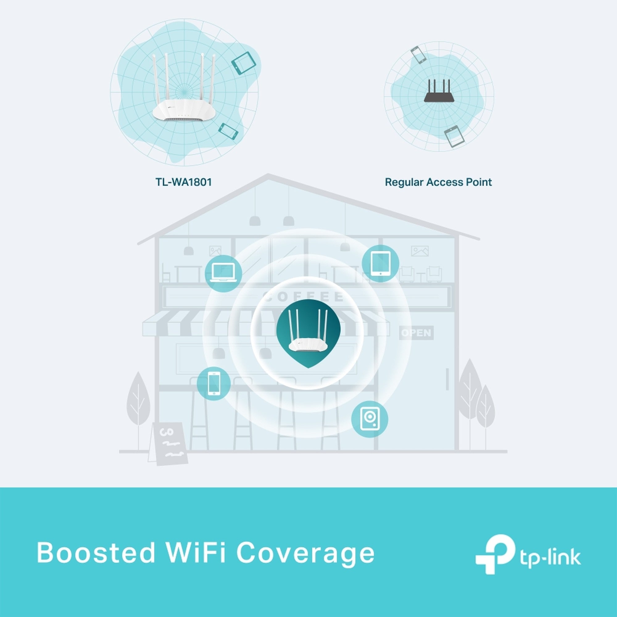 Access Point Wifi 6 Gigabit AX1800 TL-WA1801 - link wa1801