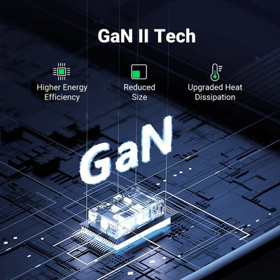 Cargador GaN 65W Ugreen Nexode 3 Puertos USB-C Rápido