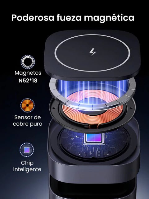 Cargador Magnético Plegable UGREEN W526 15W MagSafe