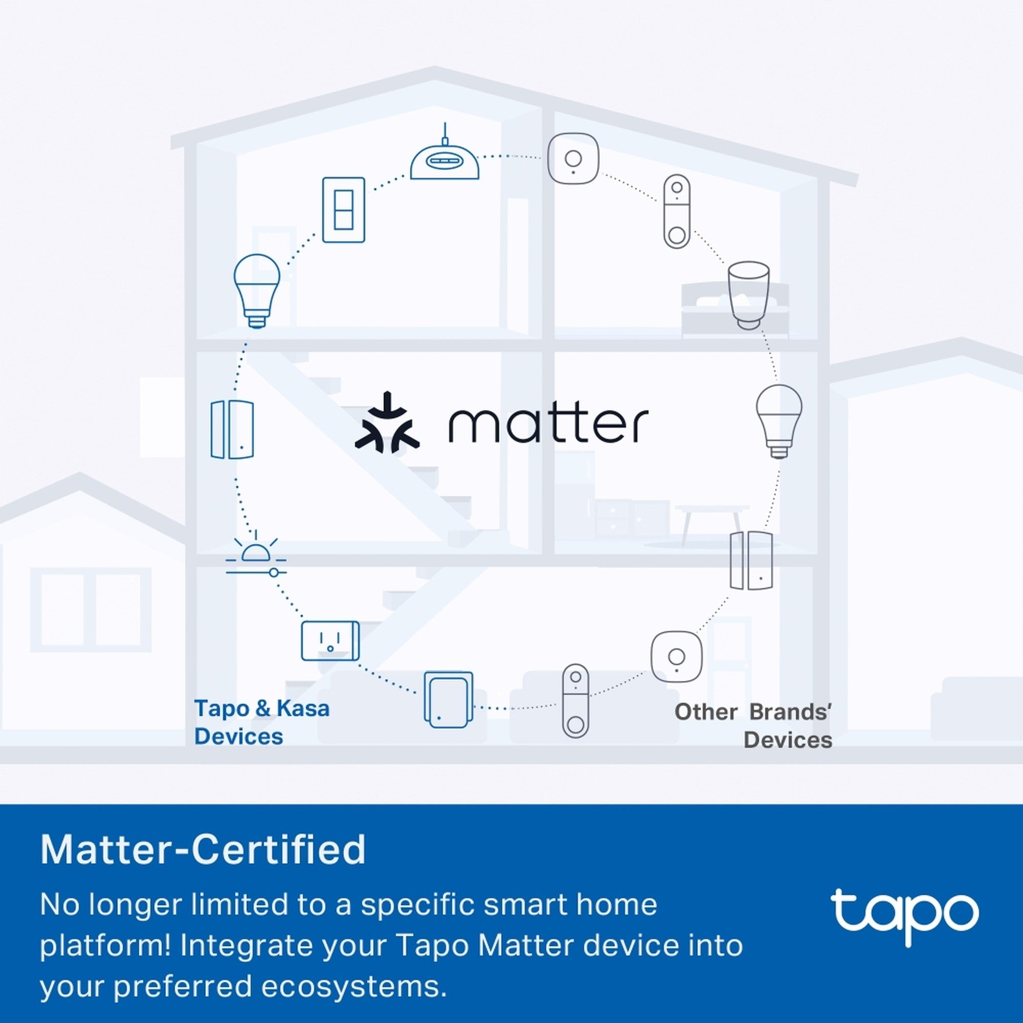 Enchufe Smart Tapo P125M Matter WiFi Monitor de Energía