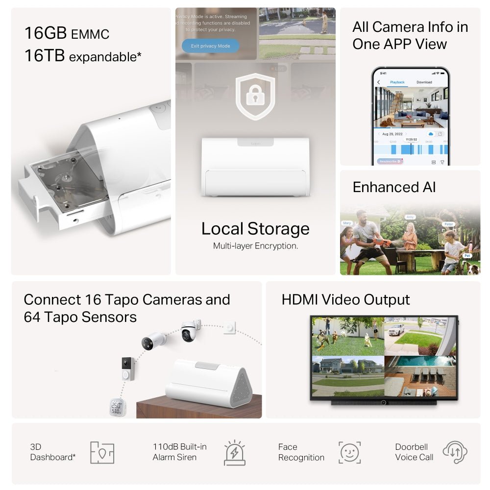Hub Inteligente TP - Link Tapo H500 Almacenamiento Local