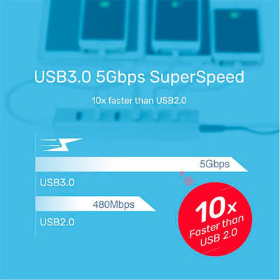 HUB USB 3.0 de 7 Puertos con Fuente de Poder Mod. Y - 3090