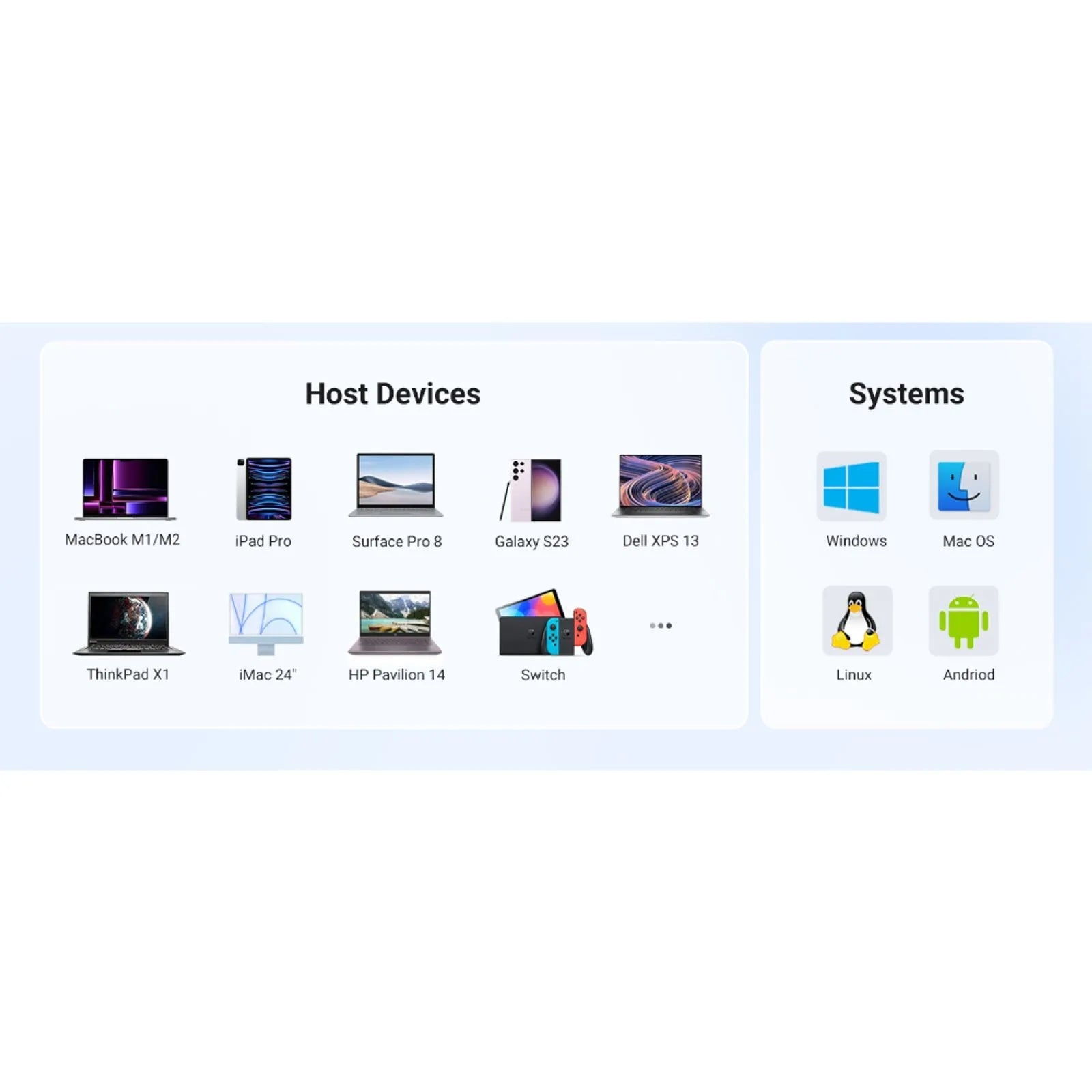 Hub USB - C Ugreen 4K 60Hz HDMI 100W PD 3 USB 3.0 CM511