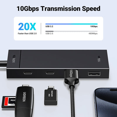 Hub USB - C UGREEN CM806 10Gbps 2x USB - C 2x USB - A 3.2 Gen 2