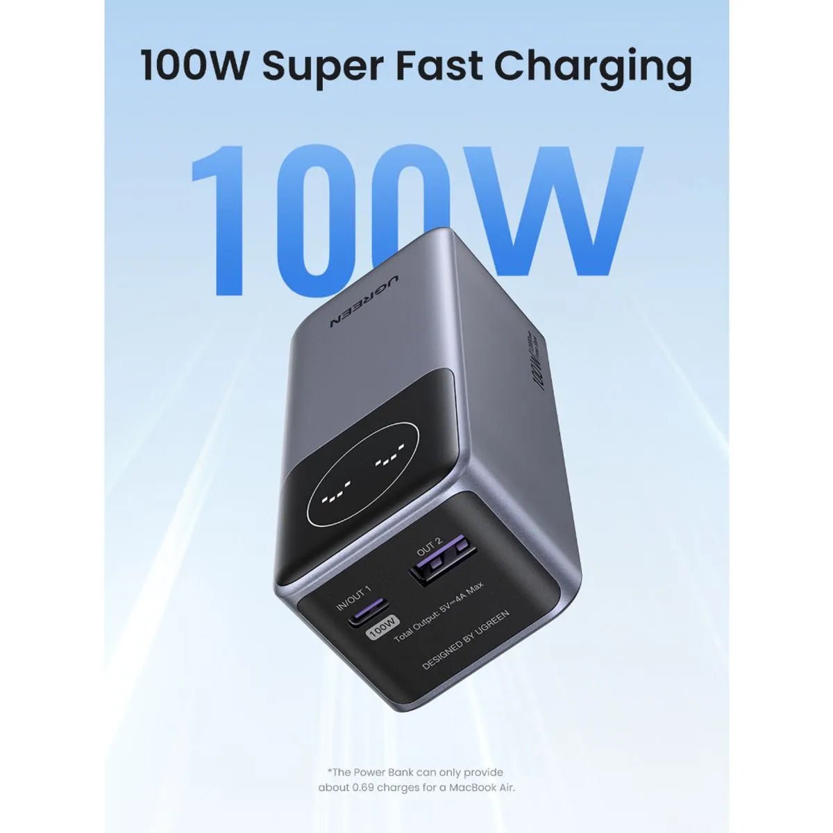 Power Bank UGREEN 12000mAh 100W Nexode Carga Rápida PB724