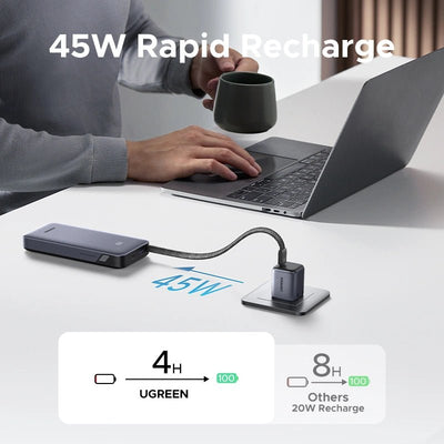 Power Bank UGREEN 20000mAh 45W Cable USB - C Integrado PB536
