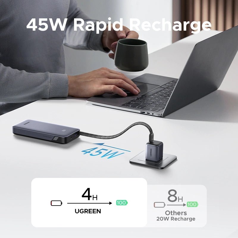 Power Bank UGREEN 20000mAh 45W Cable USB - C Integrado PB536