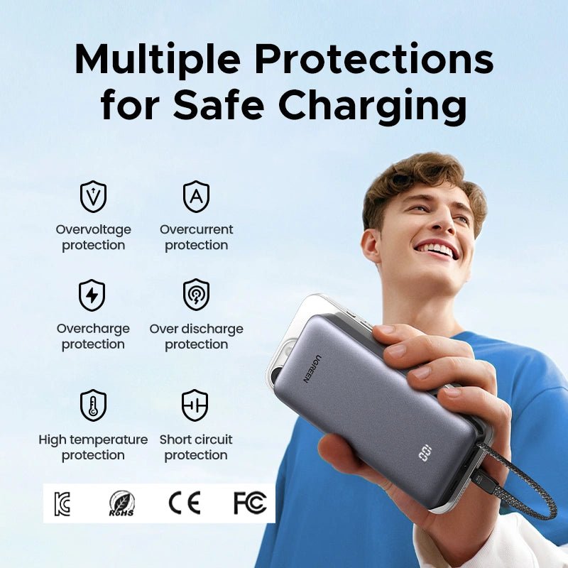 Power Bank UGREEN 20000mAh 45W Cable USB - C Integrado PB536