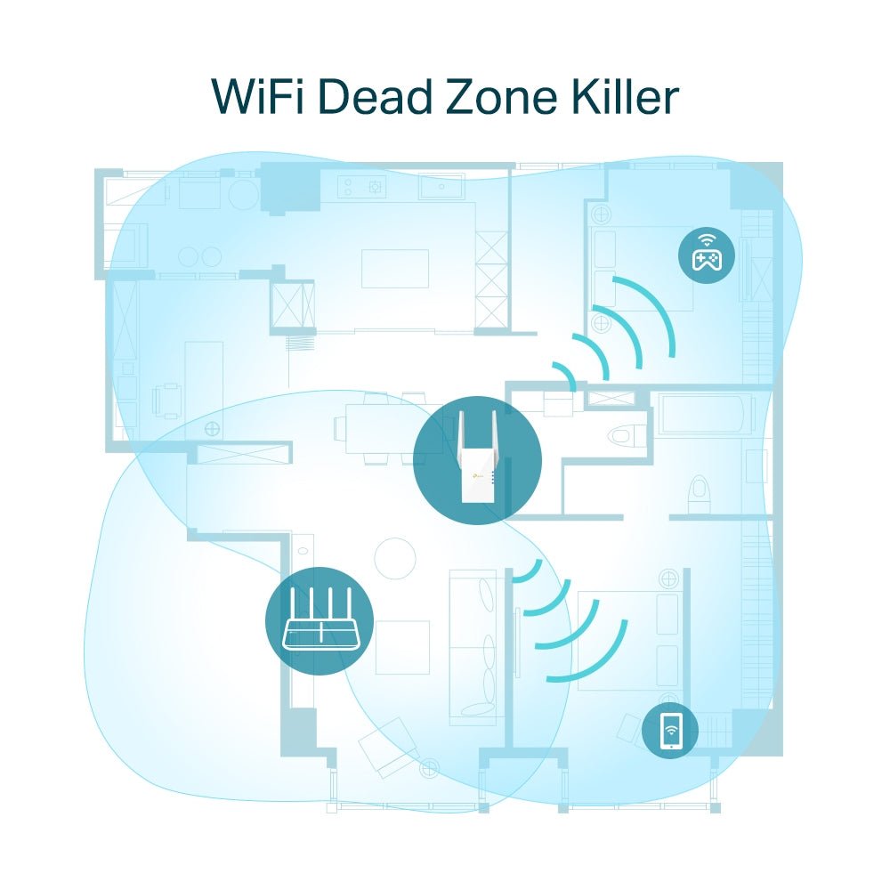 Repetidor WiFi 6 Mesh TP - Link AX1800 RE605X