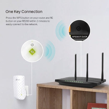 Repetidor WIFI Dual Band AC750 Mesh TP - Link RE200