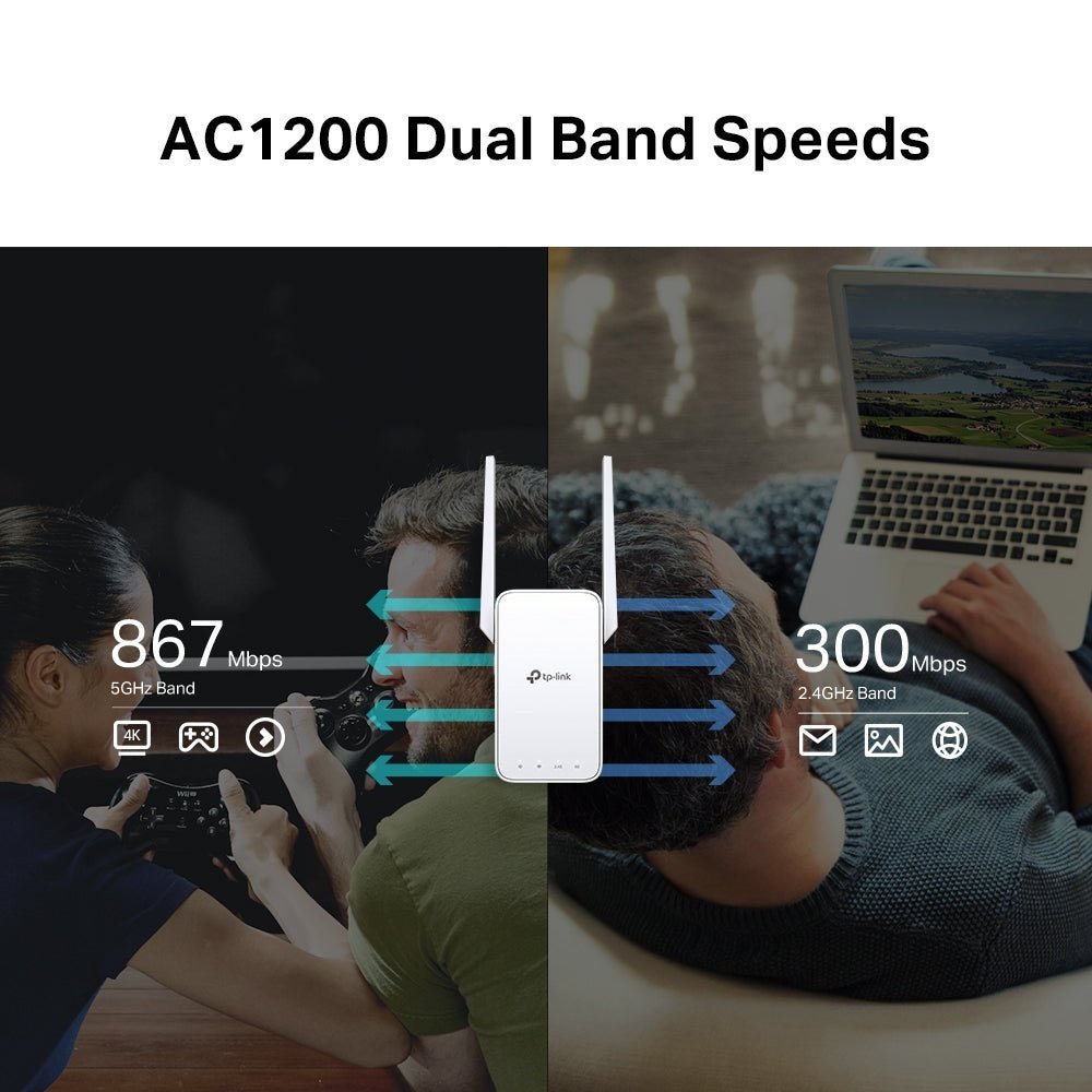 Repetidor WiFi TP‑Link RE315 AC1200 con Mesh OneMesh