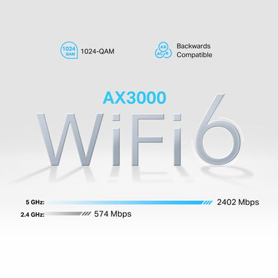 Router 5G WiFi 6 AX3000 Gigabit Ethernet NX510V