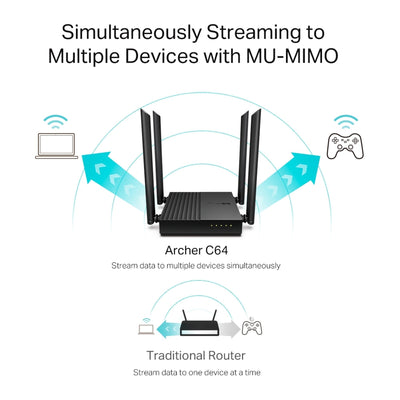Router Archer C64 Dual Band Gigabit EasyMesh