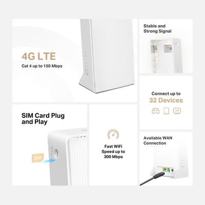 Router Inalámbrico Con Ranura Chip 4G Mercusys MB110 - 4GMercusysItems Digital Spa – Tecnología, Hogar y Fitness en un solo lugar