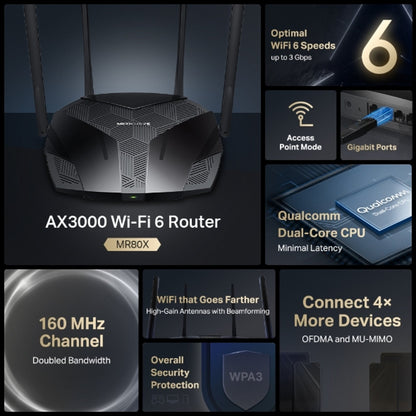 Router Mercusys MR80X WiFi 6 AX3000 Doble Banda Gigabit