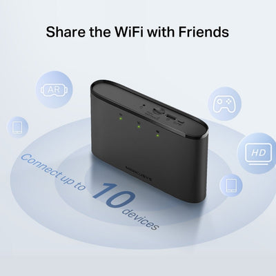 Router Portatil 4G LTE Mercusys MT110 WiFi 150 Mbps