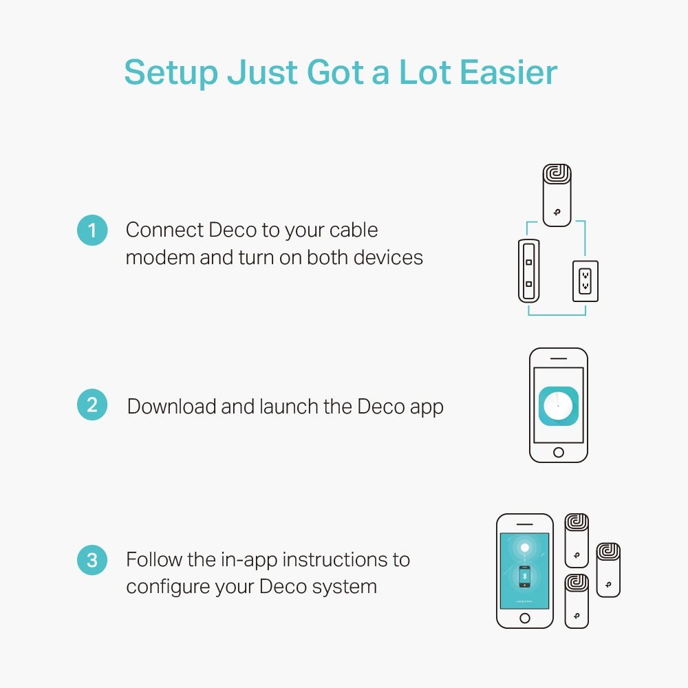 Router Repetidor Dual Band Wifi Mesh Deco M4 Pack X3