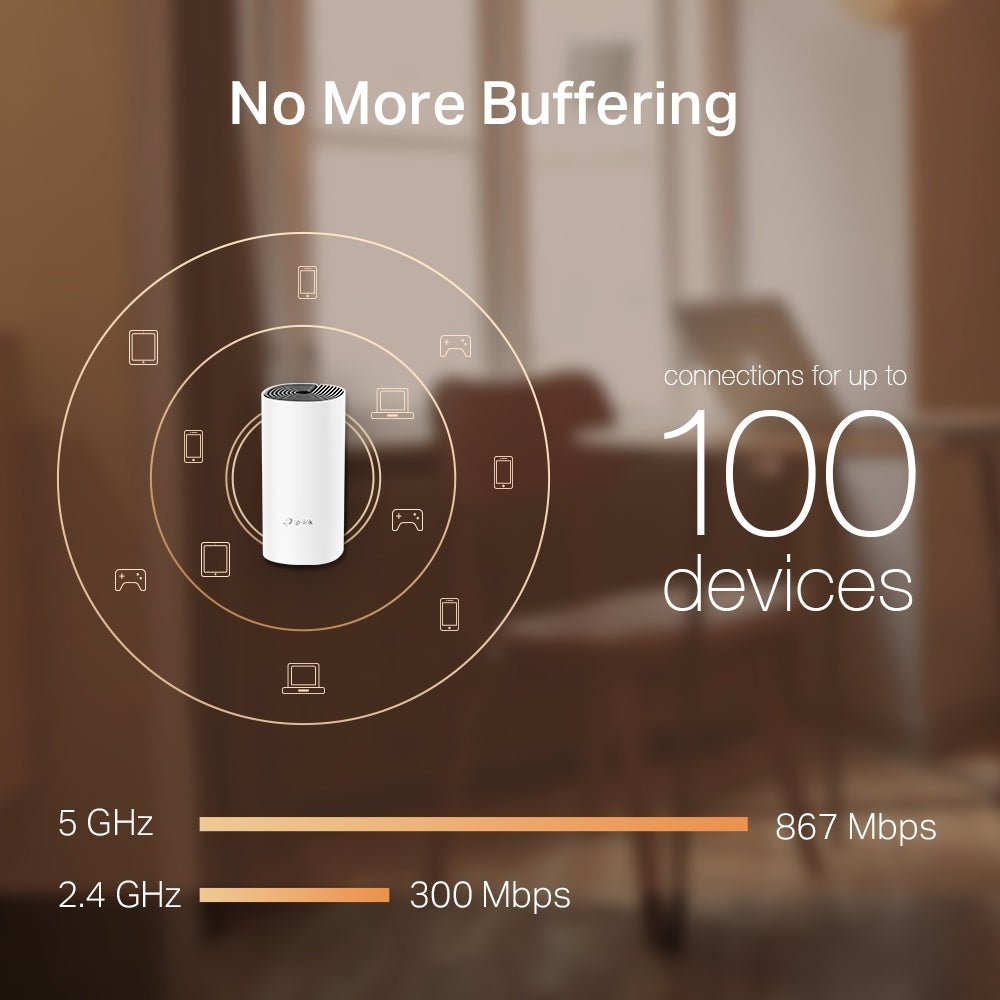 Router Repetidor Dual Band Wifi Mesh Deco M4 Pack X3