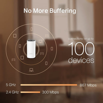 Router Repetidor Dual Band Wifi Mesh Deco M4 Pack X3