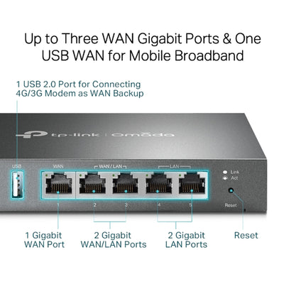 Router VPN Balanceador Gigabit TP - Link Omada ER605