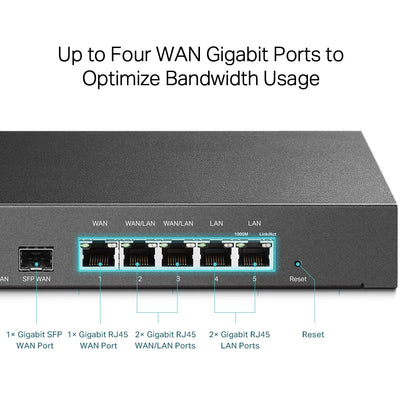Router VPN Gigabit Omada ER7206 + 1 Puerto SFP + USB 3.0