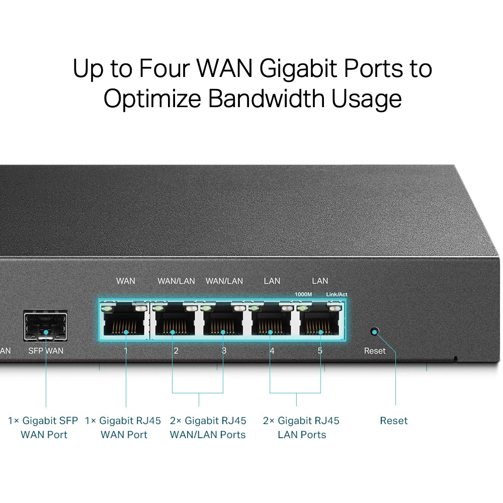 Router VPN Gigabit Omada ER7206 + 1 Puerto SFP + USB 3.0