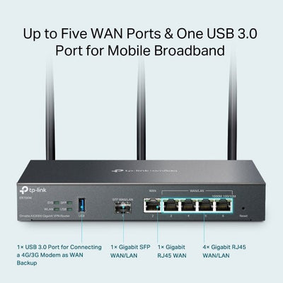 Router VPN TP - Link ER706W Omada Gigabit AX3000