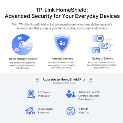 Router Wifi 6 Archer Ax72 Pro Onemesh Ax5400 Gigabit 2.5G