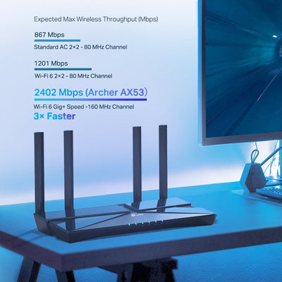 Router WiFi 6 Dual Band Gigabit Archer AX53 AX3000