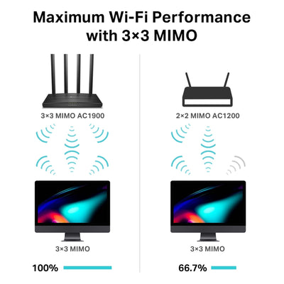 Router WiFi Dual Band Gigabit TP - Link Archer C80