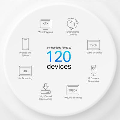 Sistema Mesh Wi - Fi 6 TP - Link Deco X10 AX1500 Pack 3