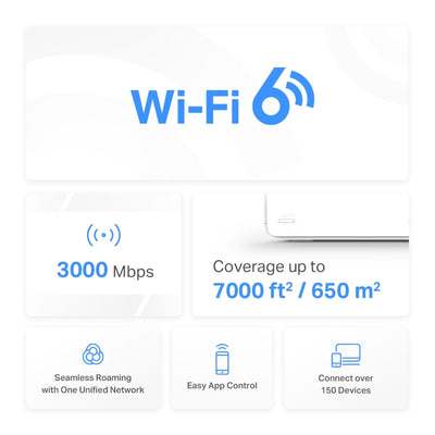 Sistema WiFi 6 Mesh Halo H80X Pack 3 Unidades