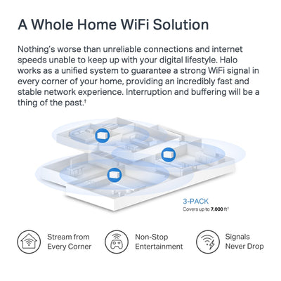 Sistema WiFi 6 Mesh Halo H80X Pack 3 Unidades