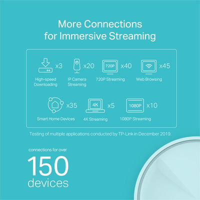 Sistema WiFi 6 Mesh TP - Link Deco X20 AX1800 Pack x2