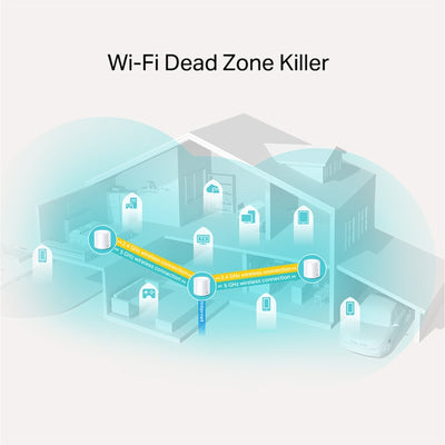 Sistema WiFi 6 Mesh TP-Link Deco X20 AX1800 Pack X3